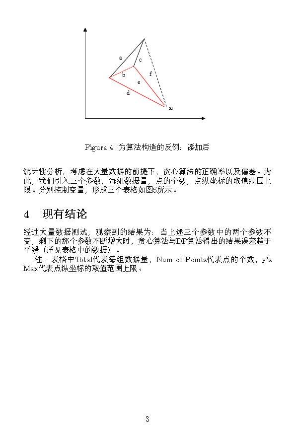 Bitonic(Bitonic Sort排序后索引)