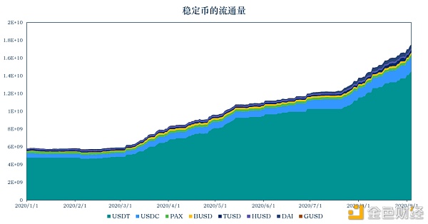 BeeX(beexcited about造句)