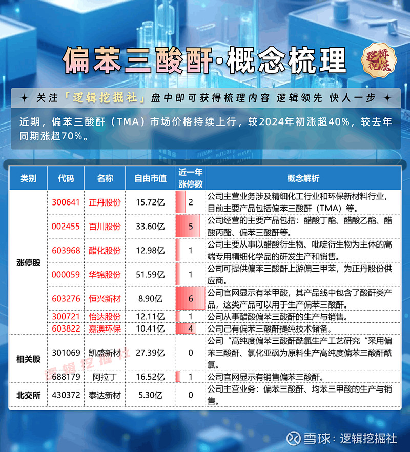 泰达阿拉丁(阿拉丁和tallyho)