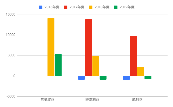 bitFlyer(bitflyer在中国怎么用)