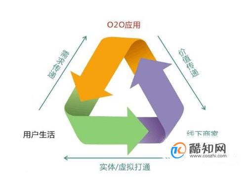 C2CX(C2c下载)
