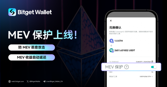 Bitget(BITGET是什么交易所)