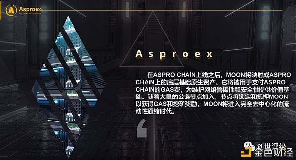 Asproex(asproex阿波罗交易所)
